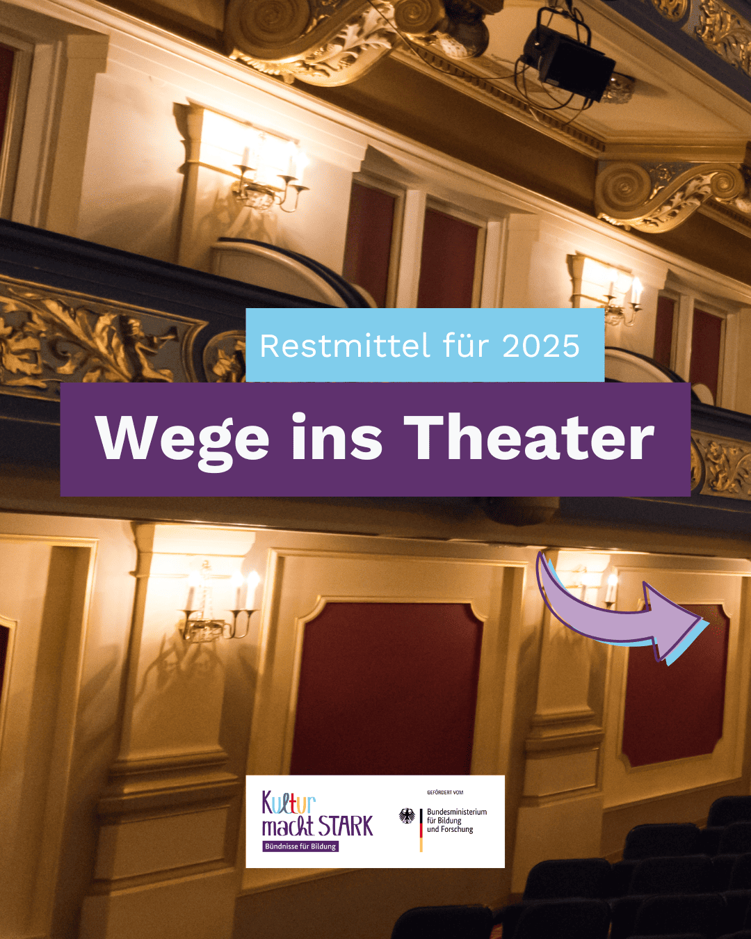 Sonderfrist: Wege ins Theater